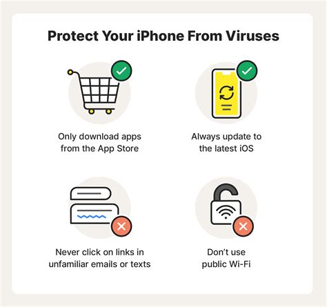 Can iPhones get viruses?